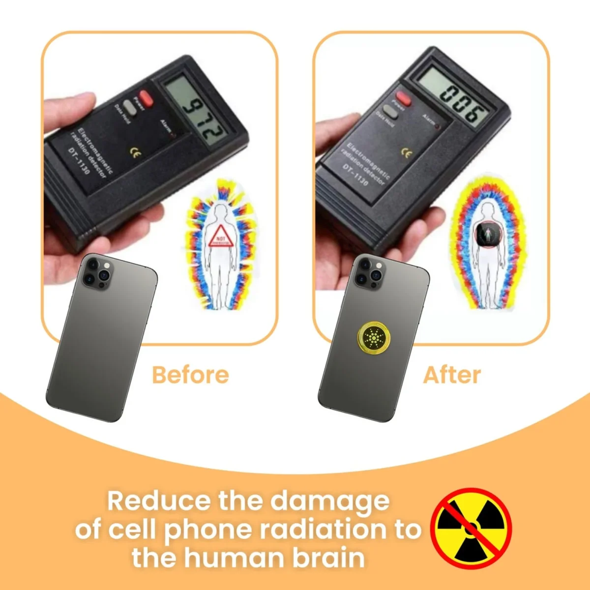 EMF Protection BioChip - Image 7